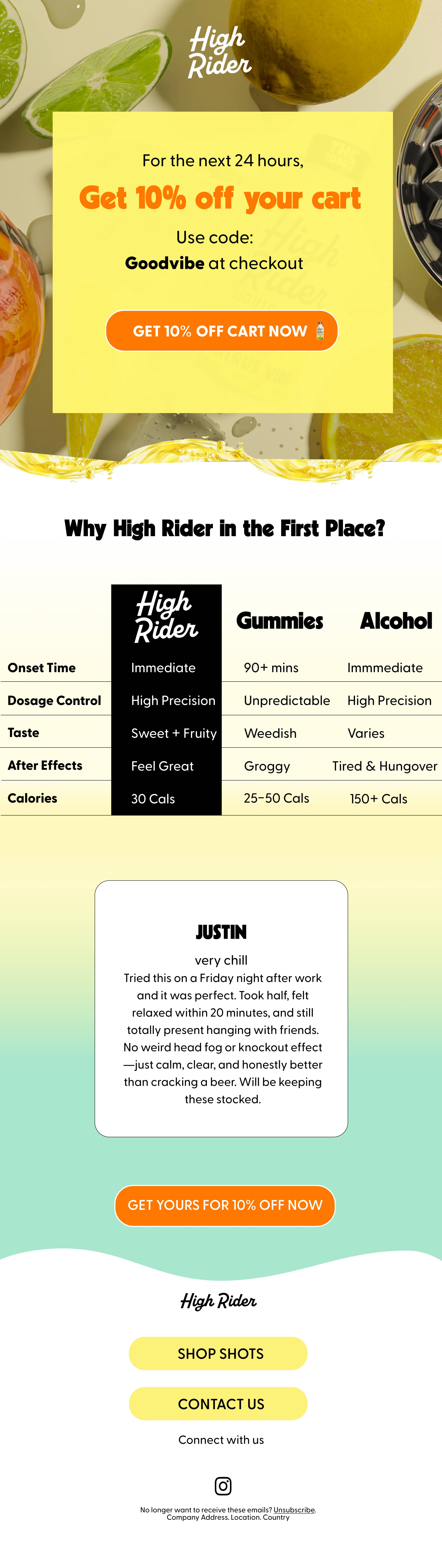 Email campaign design by Supersonic Mails